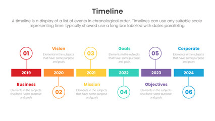 timeline set of point infographic with rectangle box shape horizontal concept for slide presentation template banner