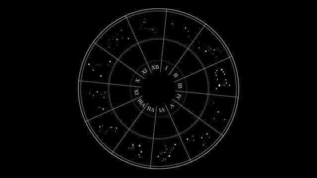 Zodiac Sign astronomy circle with individual symbols against black isolated background