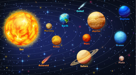 Solar system infographics. Space planets orbits scheme or vector visualization, astronomy graph or diagram with cartoon Sun, Mercury, Venus, Saturn and Mars, Jupiter, Earth, Neptune, stars and comets © Vector Tradition