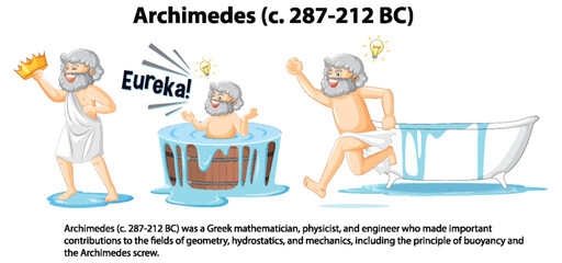 Obraz premium Informative biography of Archimedes