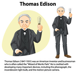 Informative biography of  Thomas Edison