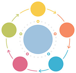 Circle diagram template with five steps or options, process infographics © PixMarket