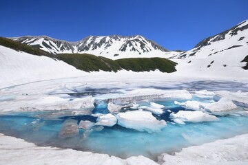 雪解けのみくりが池　北アルプス 立山連峰