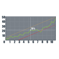 Stock market chart. Financial indicators, vector illustration