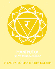 Third chakra Manipura with description. Mandala icon on textured background. Pastel colours.