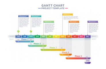 Naklejka na ściany i meble timeline gantt chart infographic template background
