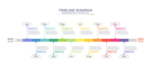 Fototapeta na wymiar timeline gantt chart infographic template background