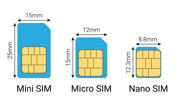 Nano sim, micro sim, mini sim card sizes. Vector illustration. Stock Vector  | Adobe Stock