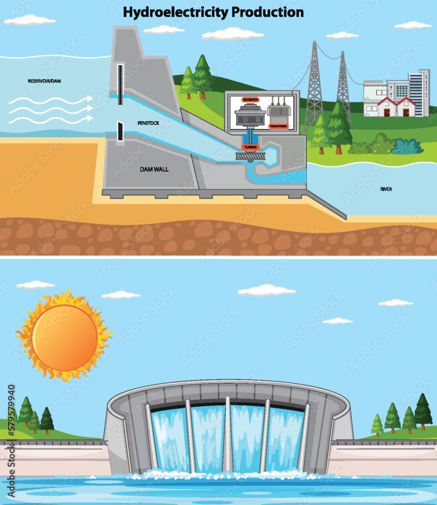 Wall mural hydroelectric dam and turbine concept