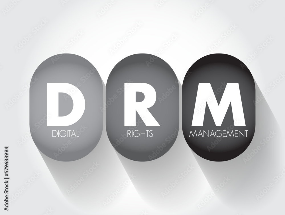 Poster drm digital rights management - set of access control technologies for restricting the use of propri