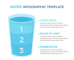 Glass with water divided on three parts with place for numbers and text, water infographics template