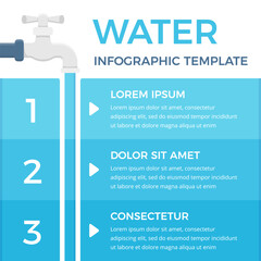 Infographic template with faucet and three elements with numbers and text