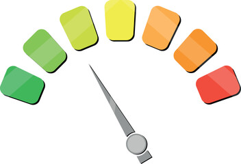 Speedometer showing levels icon