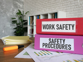 Work Safety and Safety Procedures are shown using the text