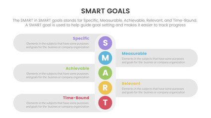 smart business model to guide goals infographic with vertical small circle down direction concept for slide presentation