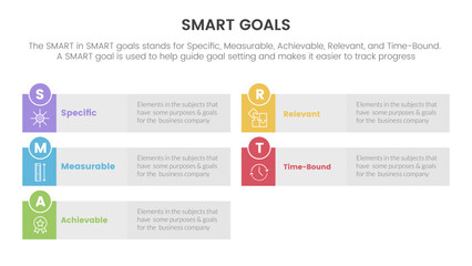 smart business model to guide goals infographic with long rectangle box grey background concept for slide presentation
