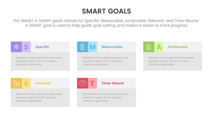 smart business model to guide goals infographic with rectangle box concept for slide presentation