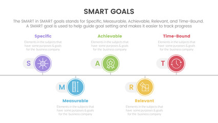 smart business model to guide goals infographic with timeline point right direction concept for slide presentation