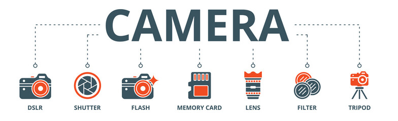 Camera banner web icon vector illustration concept with icon of dslr, shutter, flash, memory card, lens, filter, tripod