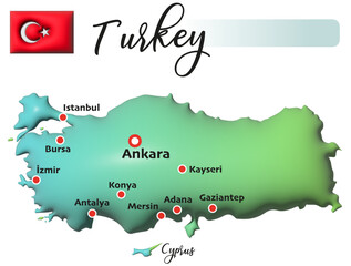 Türkei, Fläche und Flagge
