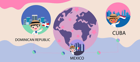  Dominican Republic,Mexico,Cuba. Infographic with Traditional Costume and  Vector IllustrationVector cartoon  map icon in man style.
