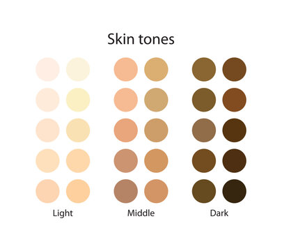 Human skin tones set