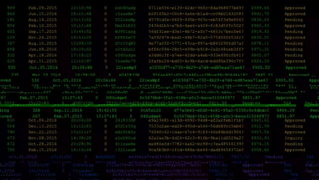 The glitchy brokerage interface. Multicoloured strings of numbers keep getting confused.