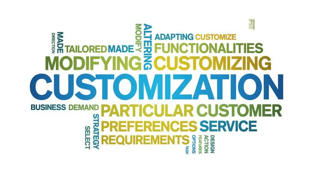 Customization animated tag word cloud;text design animation kinetic typography seamless loop.