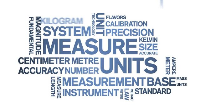 Measure Units animated tag word cloud;text design animation kinetic typography seamless loop.