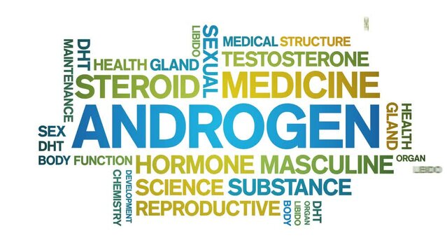 Androgen animated tag word cloud;text design animation kinetic typography seamless loop.