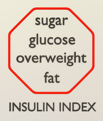 Insulin Index conceptInsulin Index concept