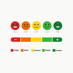Emoticon customer satisfaction level survey illustration
