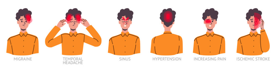 Man headache types. Painful symptoms. Cartoon character with different selected areas. Chronic stress. Male suffer from tension and migraine. Sore head. Vector ache localizations set
