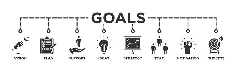 Goals banner web icon vector illustration concept with icon of vision, plan, support, ideas, strategy, team, motivation, and success