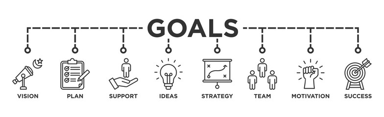 Goals banner web icon vector illustration concept with icon of vision, plan, support, ideas, strategy, team, motivation, and success