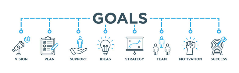 Goals banner web icon vector illustration concept with icon of vision, plan, support, ideas, strategy, team, motivation, and success