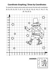 Coordinate graphing, or draw by coordinates, math worksheet with St Patrick's Day mystery picture "L is for Leprechaun": To reveal the mystery picture plot and connect the dots with given coordinates.