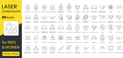 Laser cosmetology for men and women set of line icons in vector, editable stroke. Illustration stimulates skin regeneration, scar resurfacing, mole removal and fractional laser resurfacing