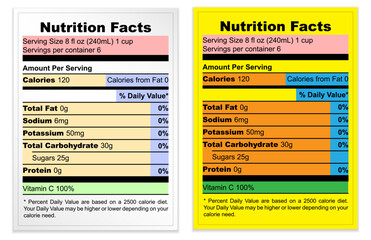 nutrition table information label isolated on white