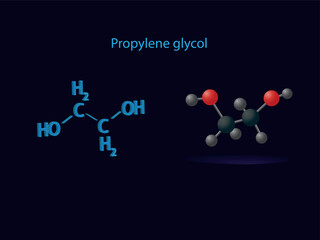 Propylene glycol. Structural chemical formula and 3d model of the molecule. Color-coded atoms. Vector illustration