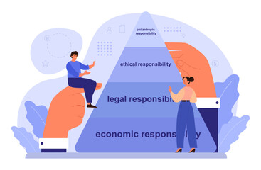 Corporate social responsibility. CSR, business take responsibility