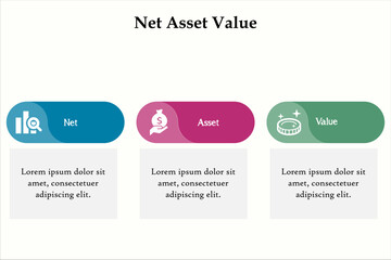 NAV - Net Asset Value Acronym. Infographic template with Icons in an Infographic template
