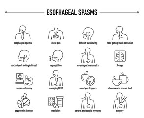 Esophageal Spasms symptoms, diagnostic and treatment vector icon set. Line editable medical icons.