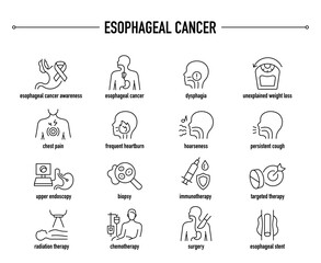 Esophageal Cancer symptoms, diagnostic and treatment vector icon set. Line editable medical icons.