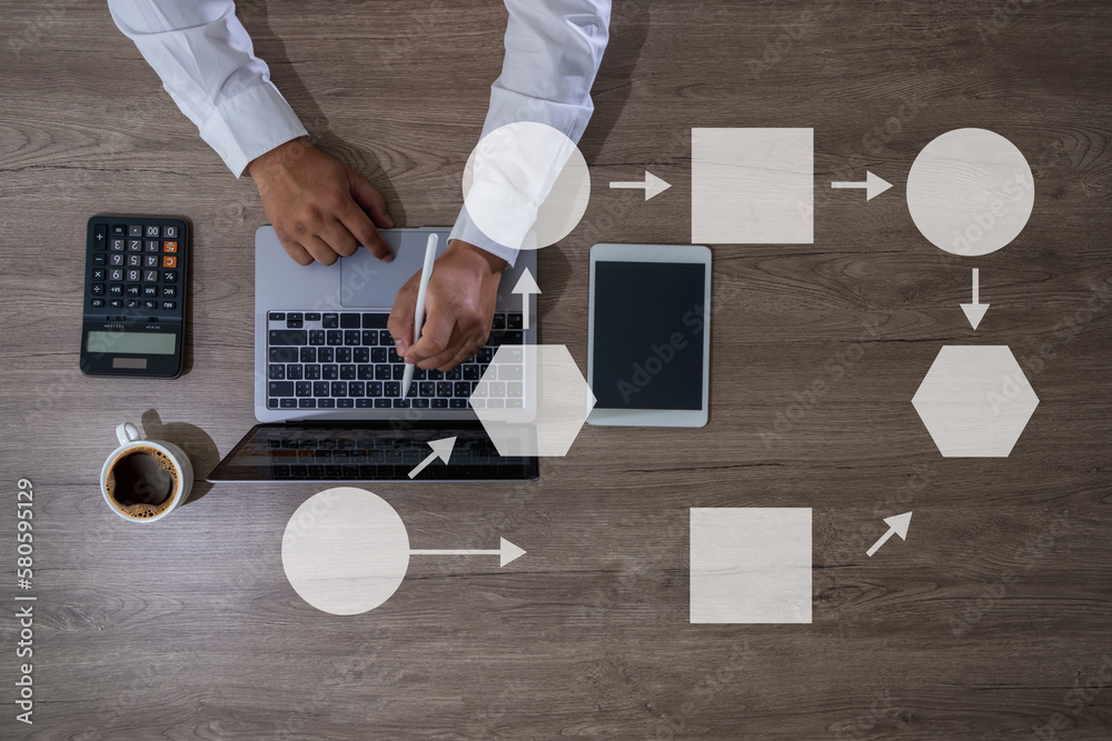 Poster automation software technology workflow business process development