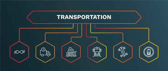 set of transportation white thin line icons. transportation outline icons with infographic template. linear icons such as shipping and delivery, ferry, train front view, longboard, tram stop label