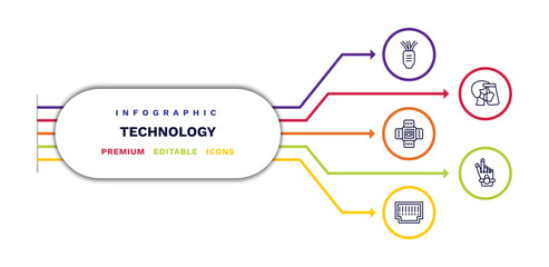 set of technology thin line icons. technology outline icons with infographic template. linear icons such as tinsel, naensor, telephone connector, face shield, robotic hand vector.