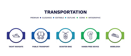 set of transportation thin line icons. transportation outline icons with infographic template. linear icons such as yacht navigate, public transport, scooter bike, hands free device, bobsleigh