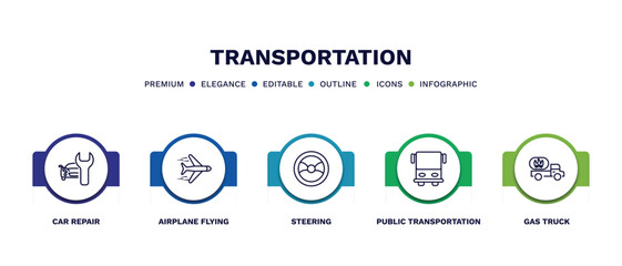 set of transportation thin line icons. transportation outline icons with infographic template. linear icons such as car repair, airplane flying, steering, public transportation, gas truck vector.