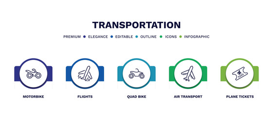 set of transportation thin line icons. transportation outline icons with infographic template. linear icons such as motorbike, flights, quad bike, air transport, plane tickets vector.